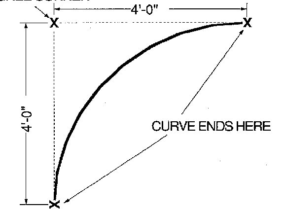 Liner_Radius_Corner4.gif (4037 bytes)